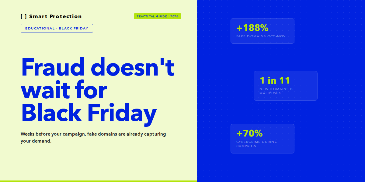 The biggest brand mistake: thinking fraud starts on Black Friday