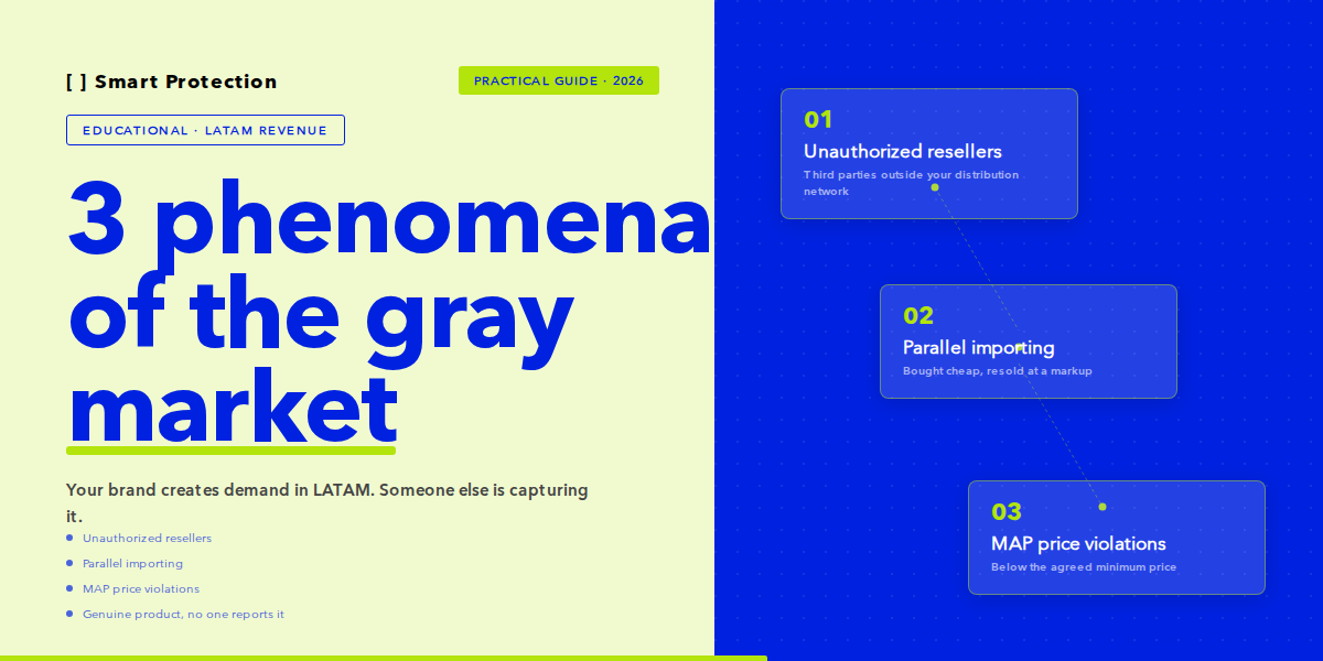 Grey Market in Latin America: The Revenue and Margin Leak Your Brand Isn't Measuring