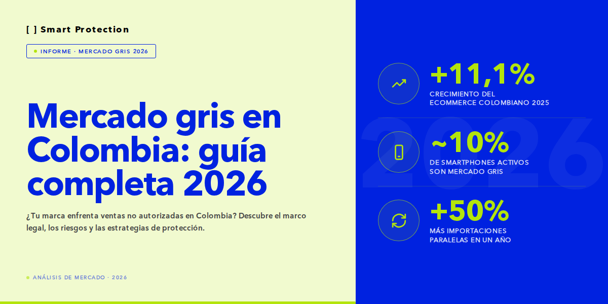 Mercado gris en Colombia: riesgos reales y cómo proteger tu marca