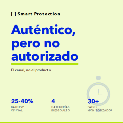 Mercado gris en el sector lujo: cómo la distribución paralela erosiona el control de las marcas