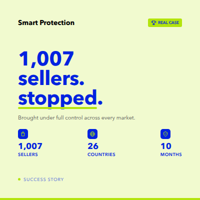 How a Probiotics Brand Eliminated 96.56% of Its Unauthorized Listings in 10 Months