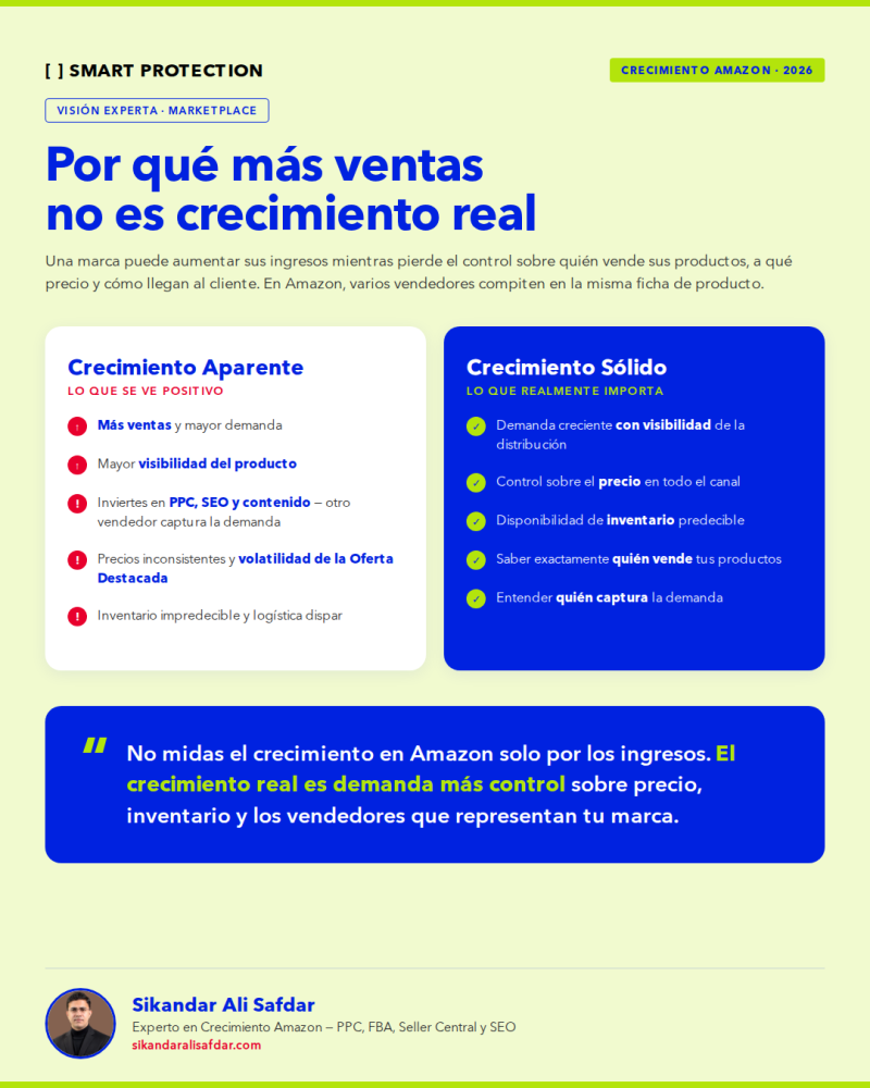 Contenido del artículo