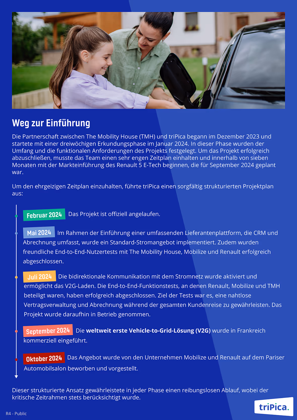 Smiling woman and girl charging an electric car outside a house, with a project timeline and introduction text about The Mobility House and triPica partnership from February to October 2024.