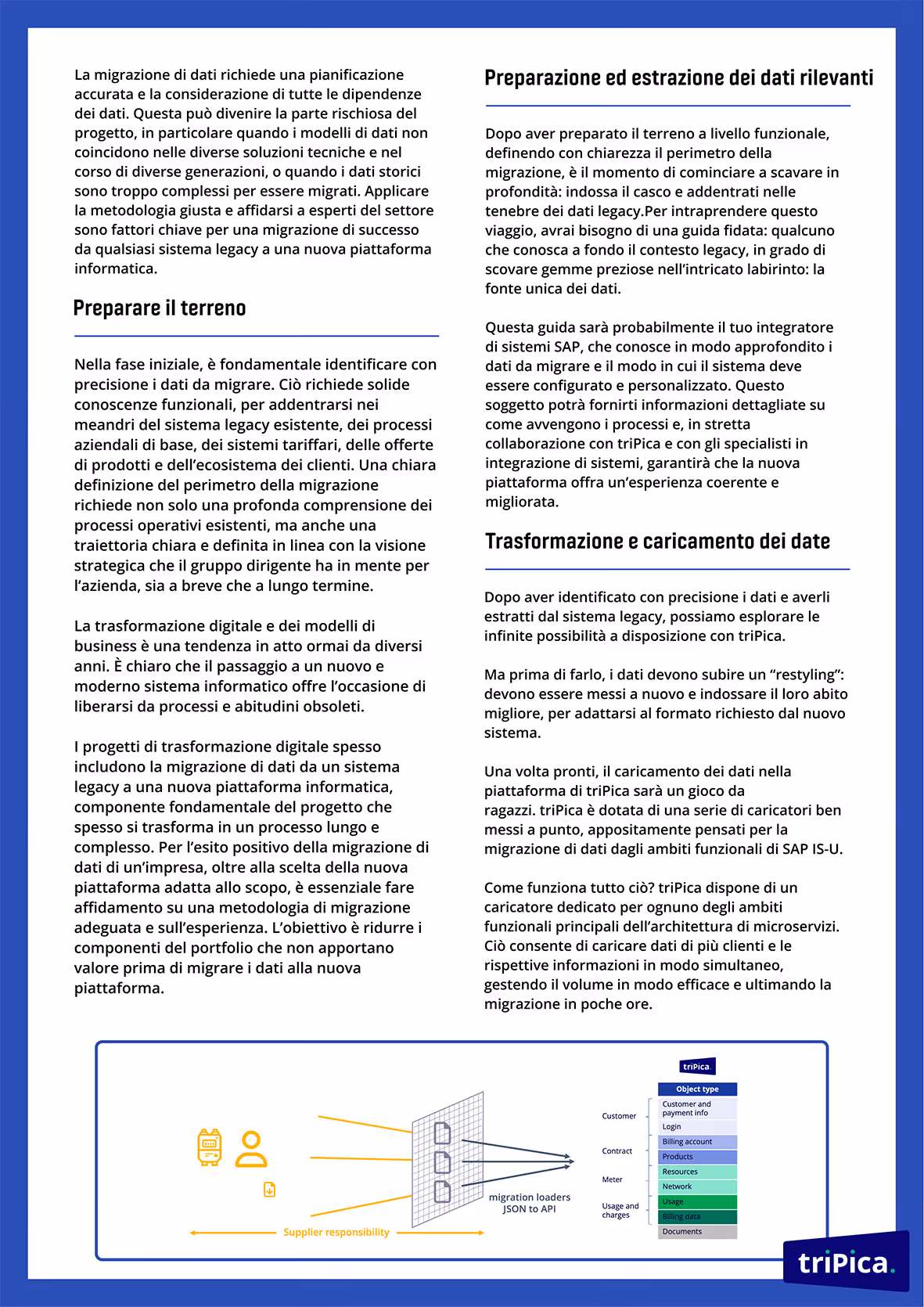 Come migrare da SAP IS-U al cloud con successo P2