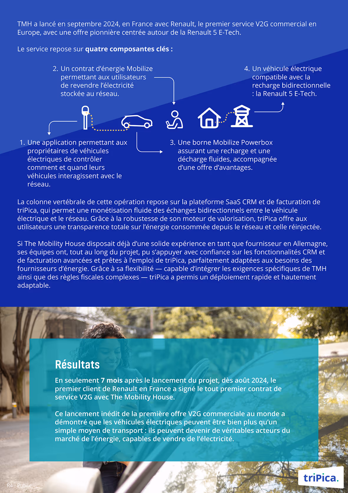 The Mobility house_case_study_FR5