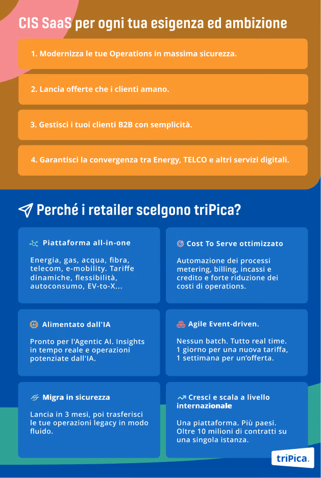 Brochure utilities_IT2
