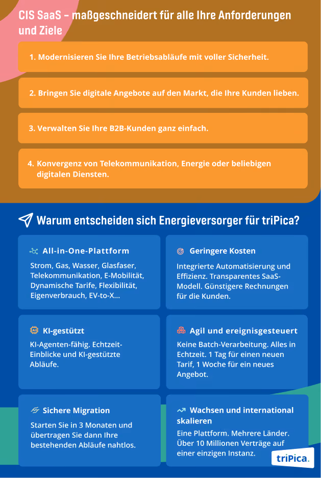Brochure utilities GER 2