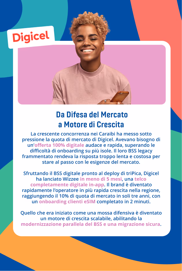 Brochure telco_IT3