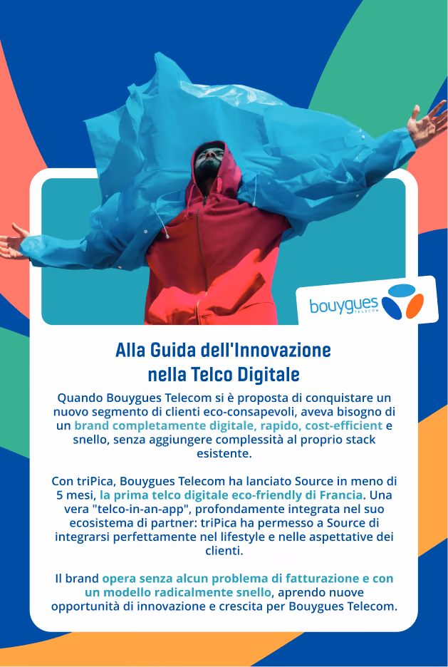 Brochure telco_IT4