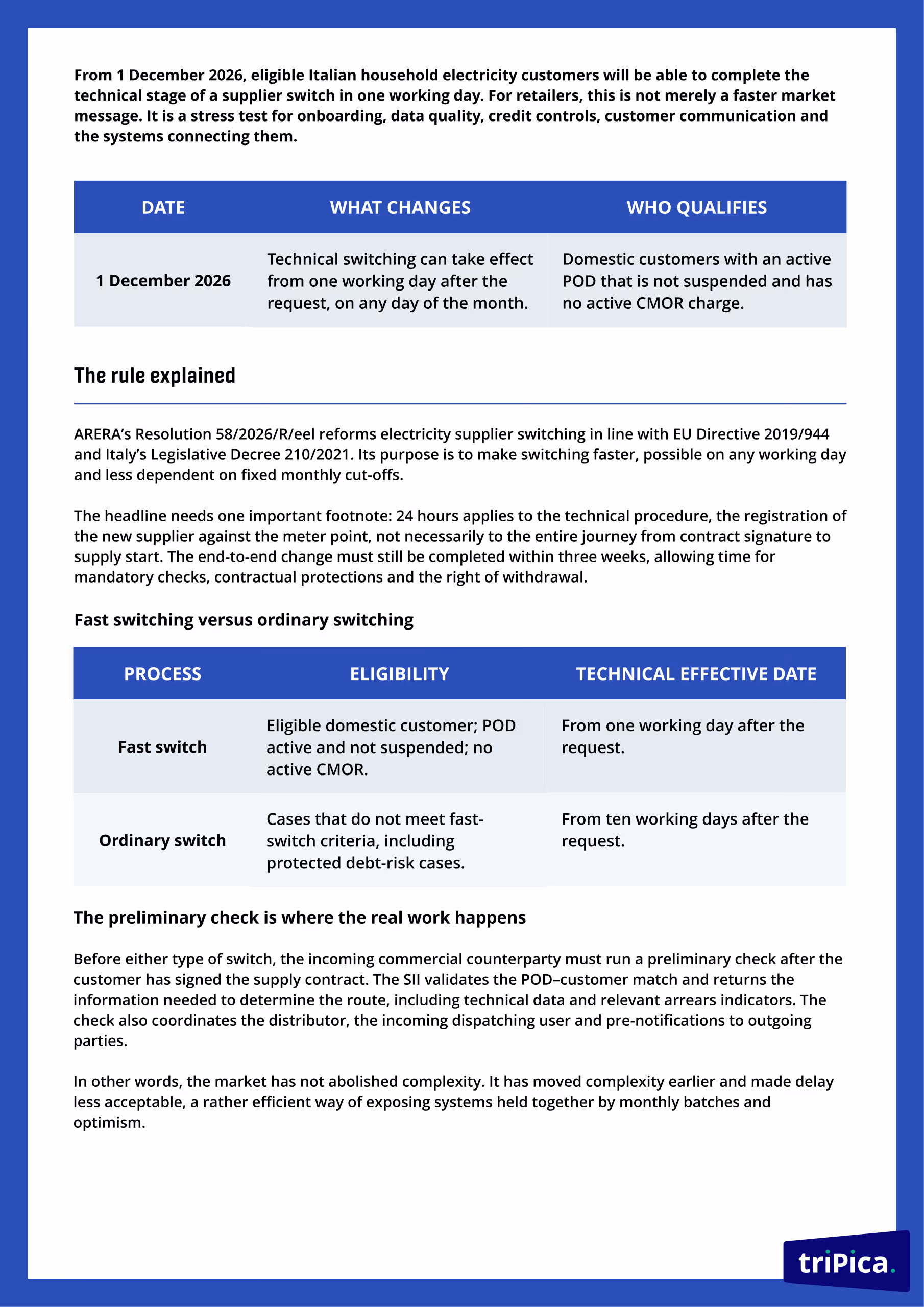 Whitepaper Italy’s 24-hour switching rule 2