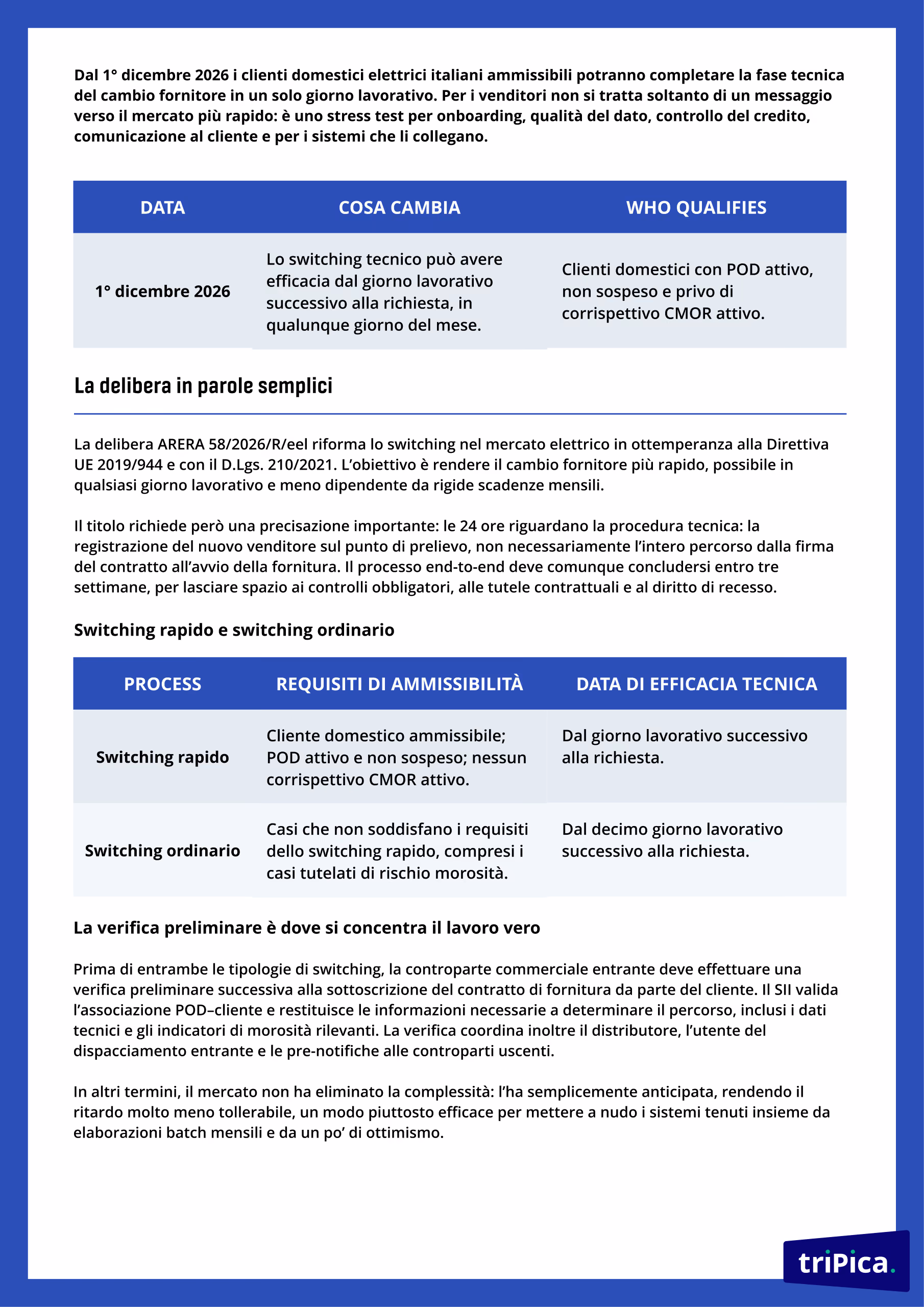 Whitepaper Italy’s 24-hour switching rule - IT 2