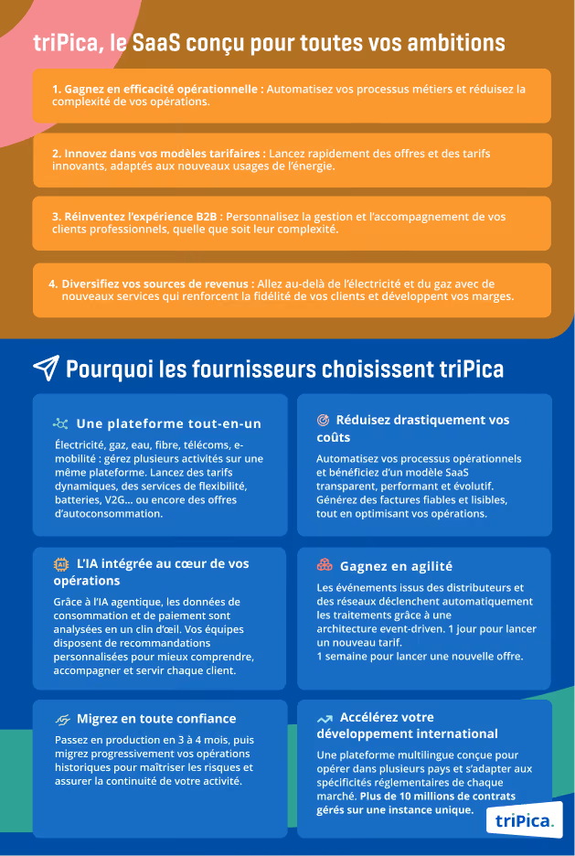 Brochure utilities fr 2