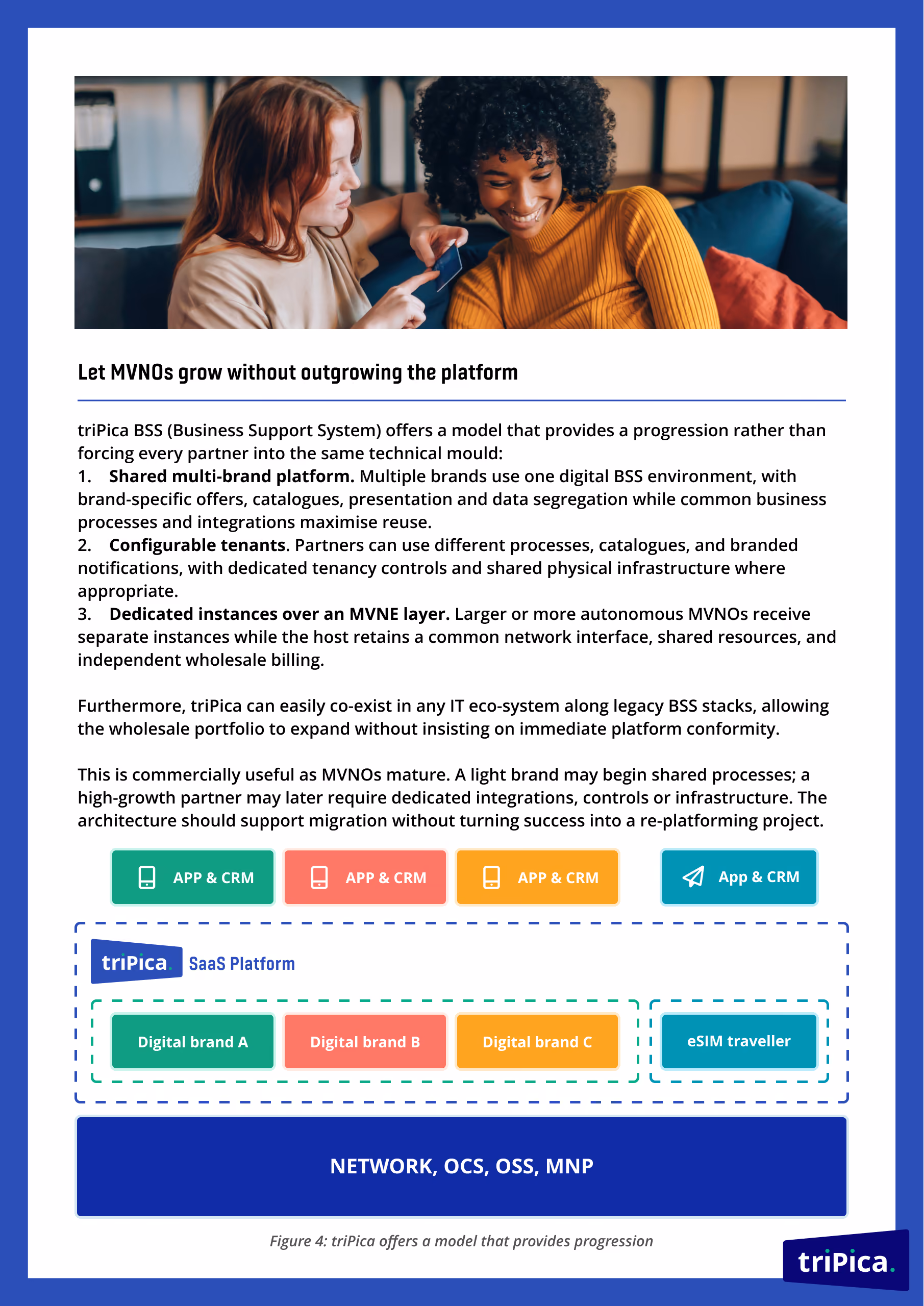 Whitepaper Wholesale Growth Engine 6