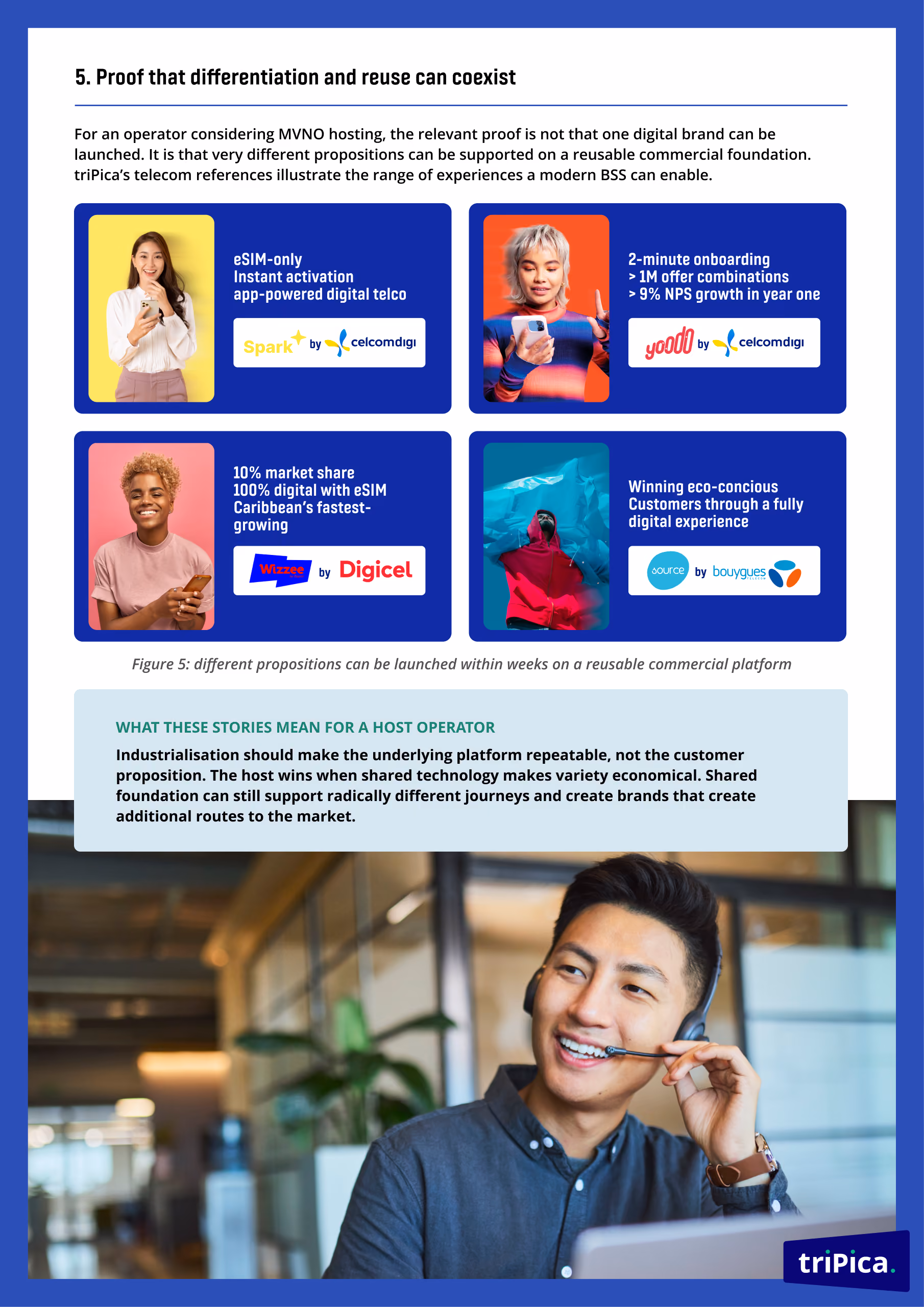 Whitepaper Wholesale Growth Engine 9