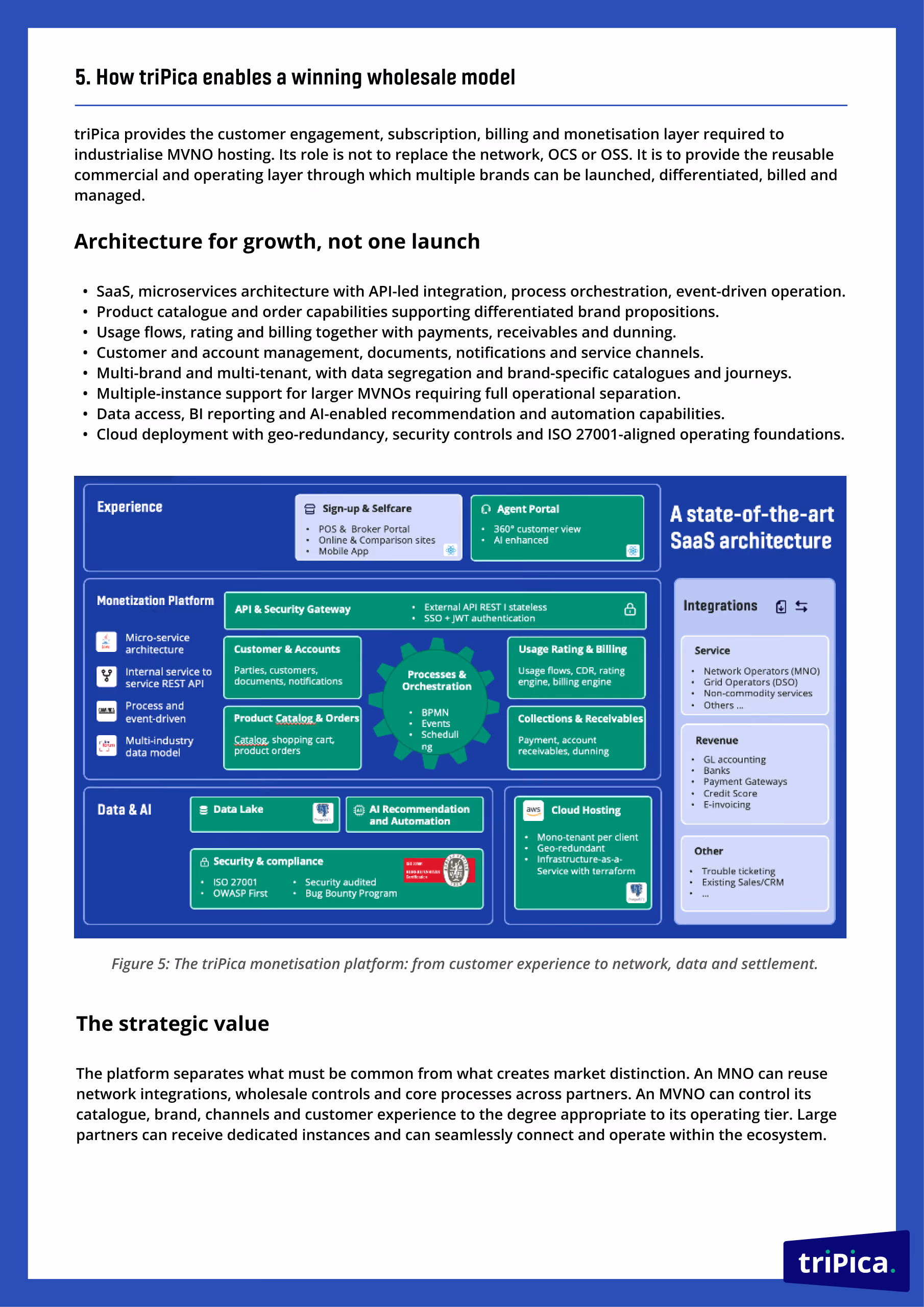 Whitepaper Wholesale Growth Engine 8