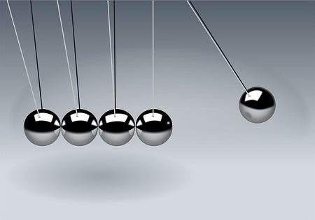Momentum | Definition, Equation, Units & Examples - Lesson | Study.com