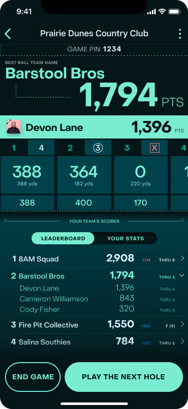 parpoints team leaderboard screen