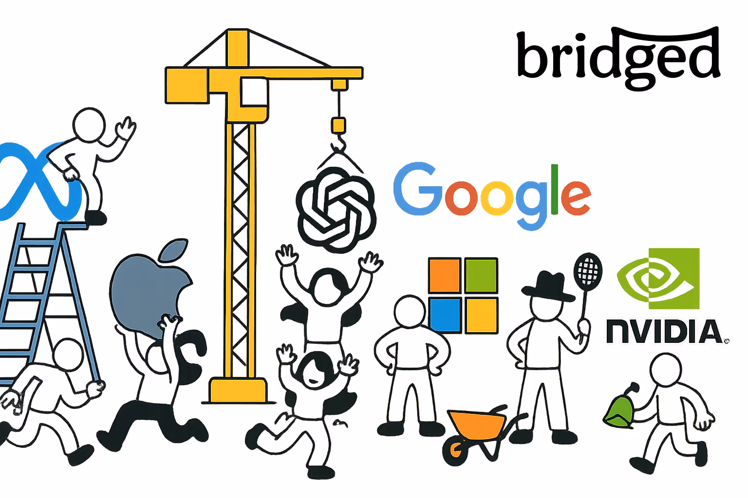 Bridged x top companies