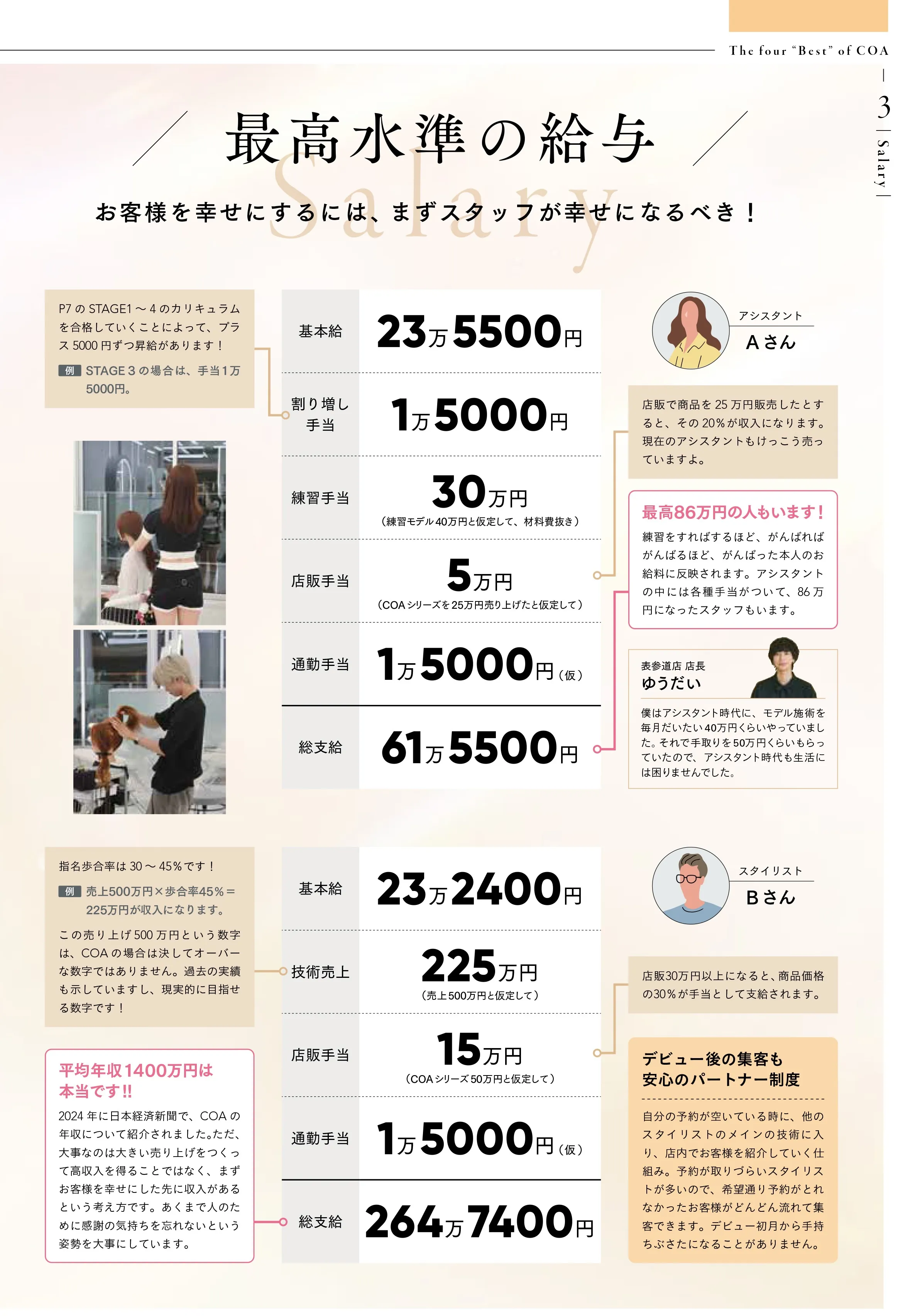 最高水準の給与