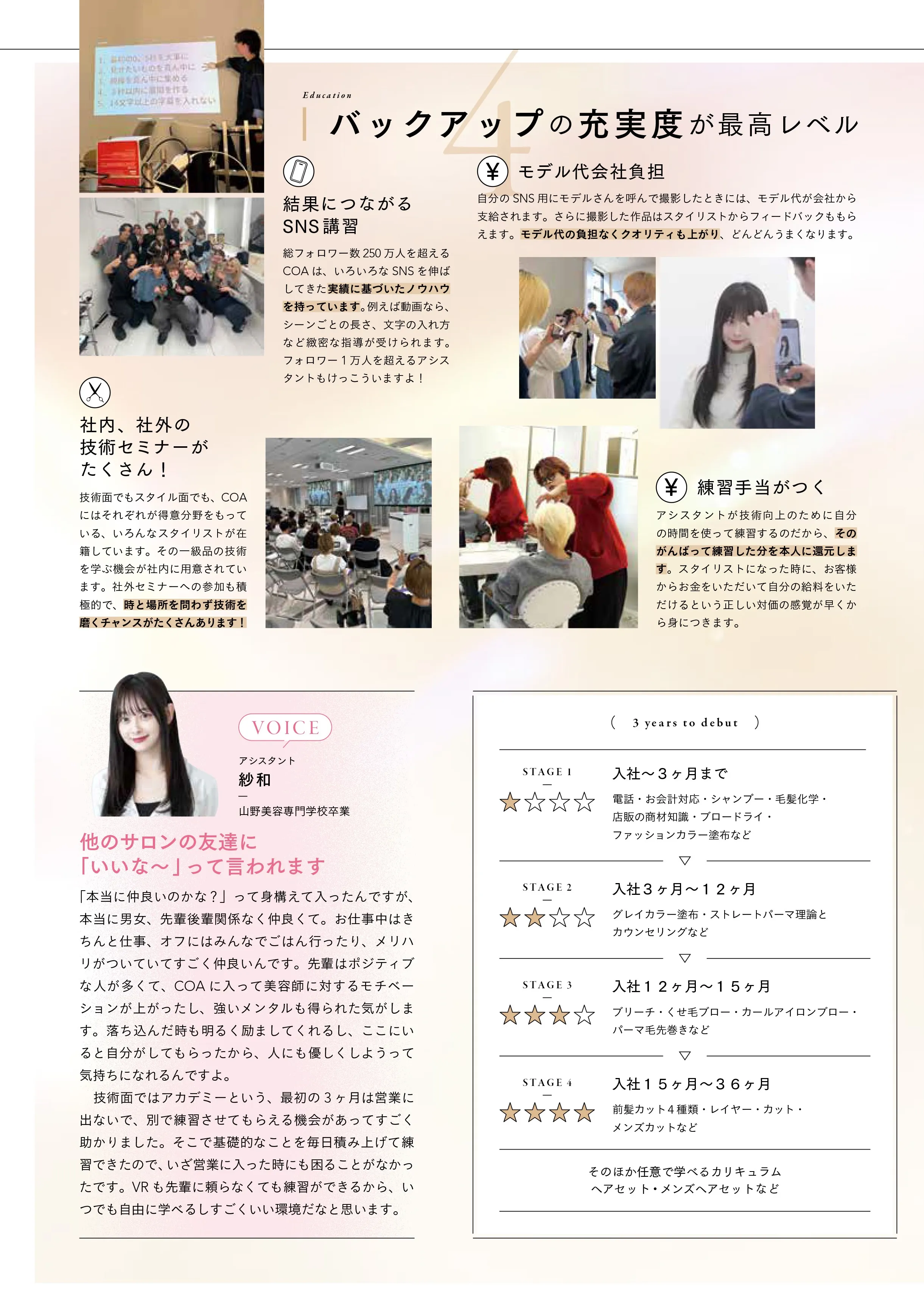 バックアップの充実度が最高レベル