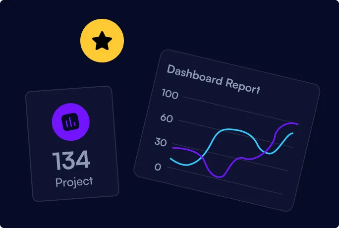 A dashboard image showing charts and data