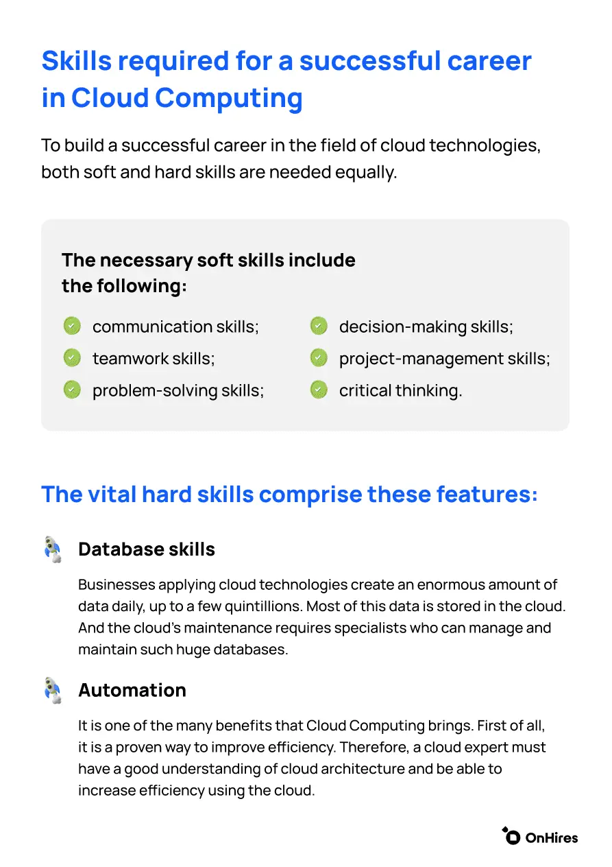 Cloud Computing Recruitment - Image 3