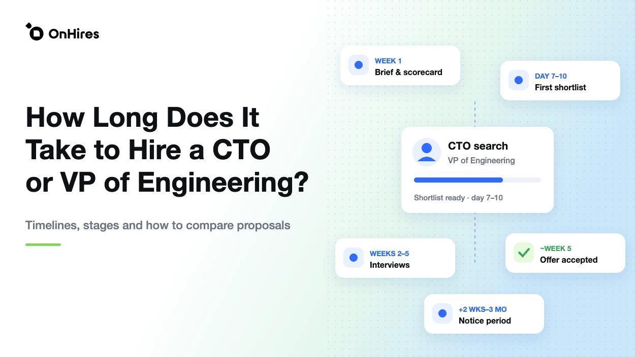 How long does it take to hire a CTO or VP of Engineering