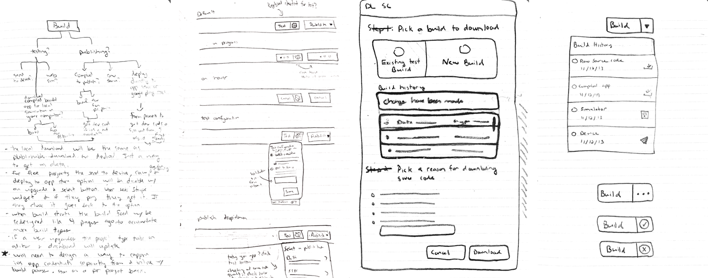 Sketches of potential solutions from my notebook.