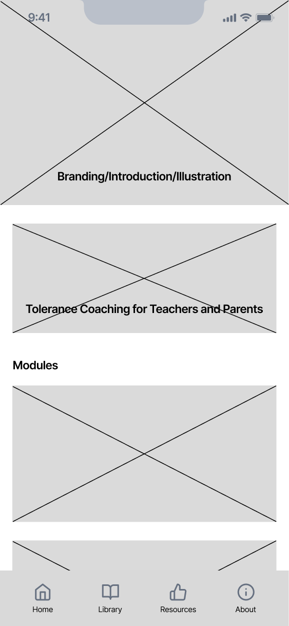 Wireframe of the home page