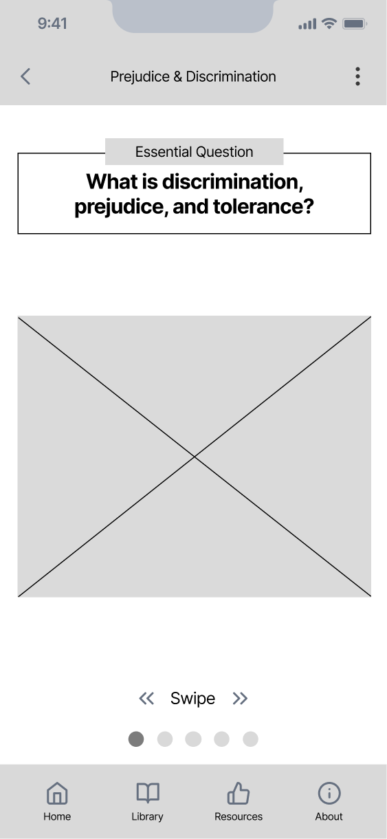Wireframe of the question of the day