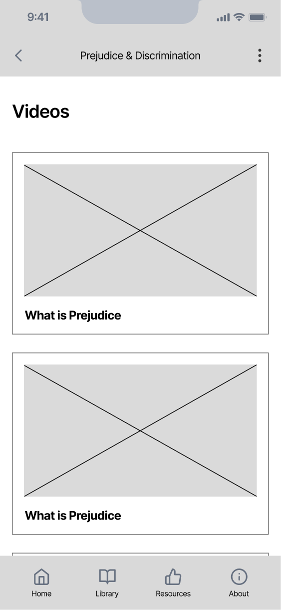 Wireframe of videos page