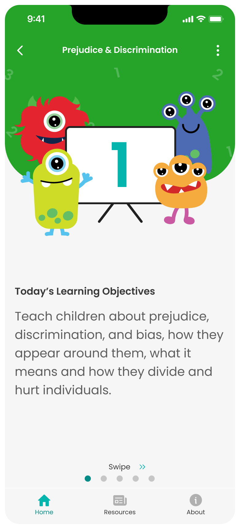Learning objectives