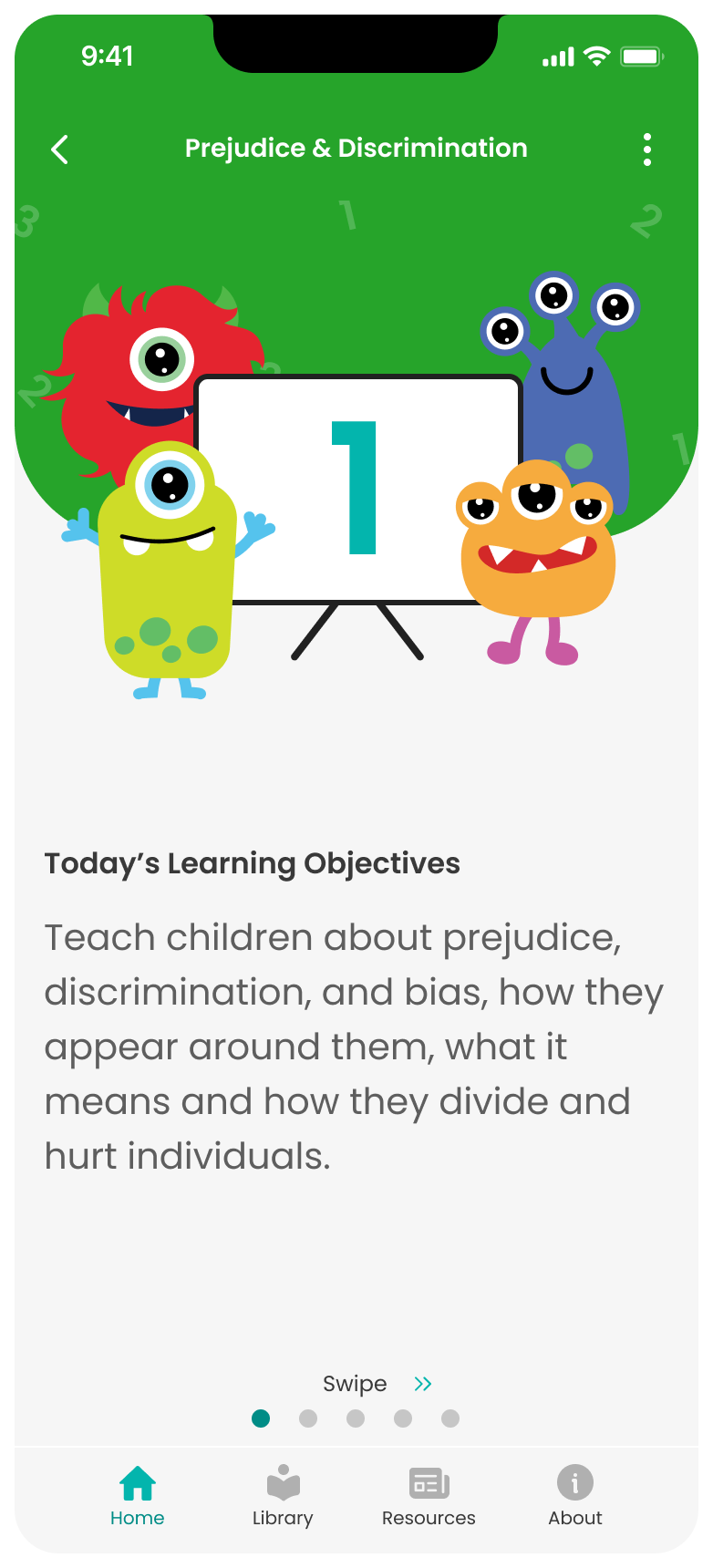 Today's learning objectives screen