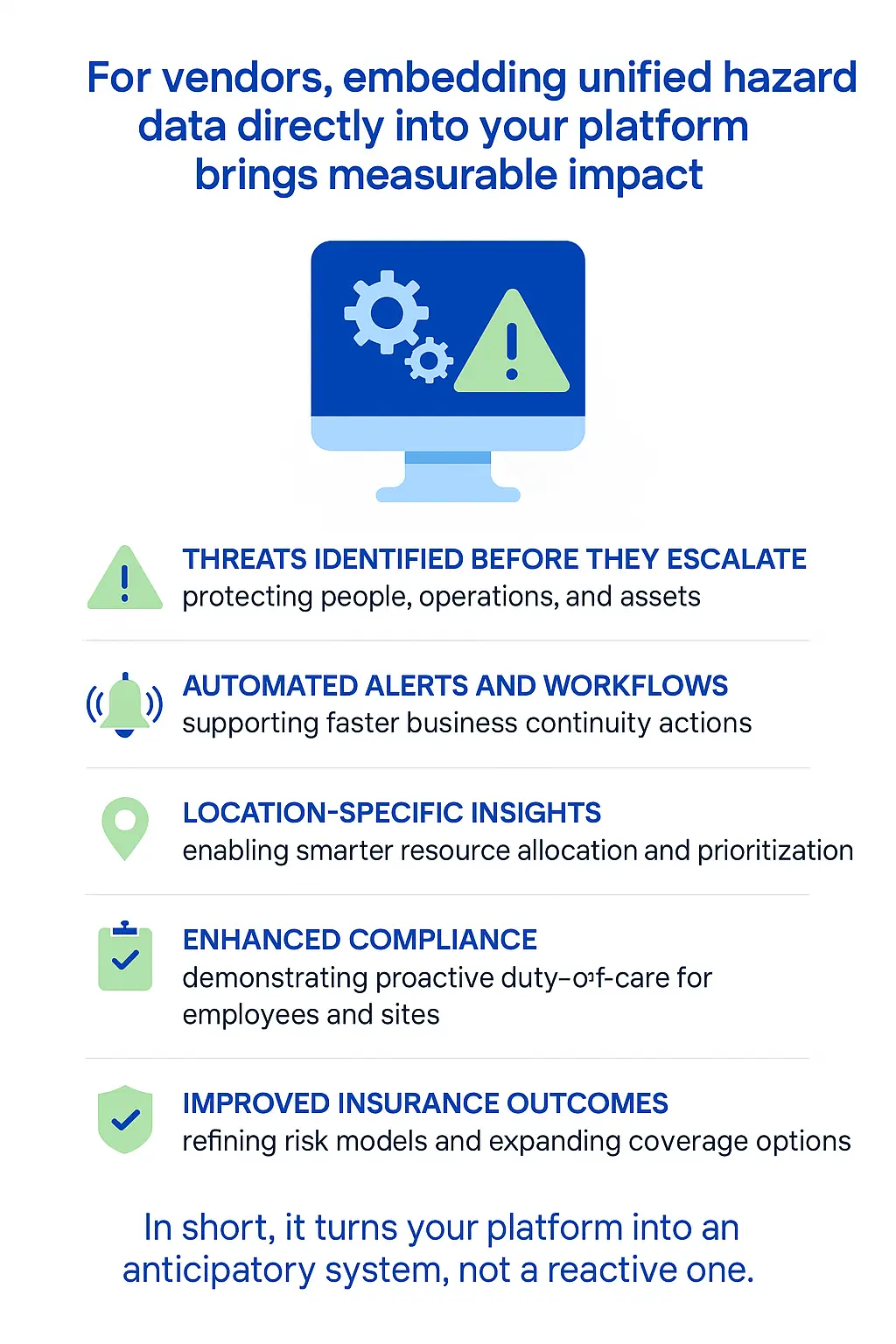 Benefits of unified hazard intelligence