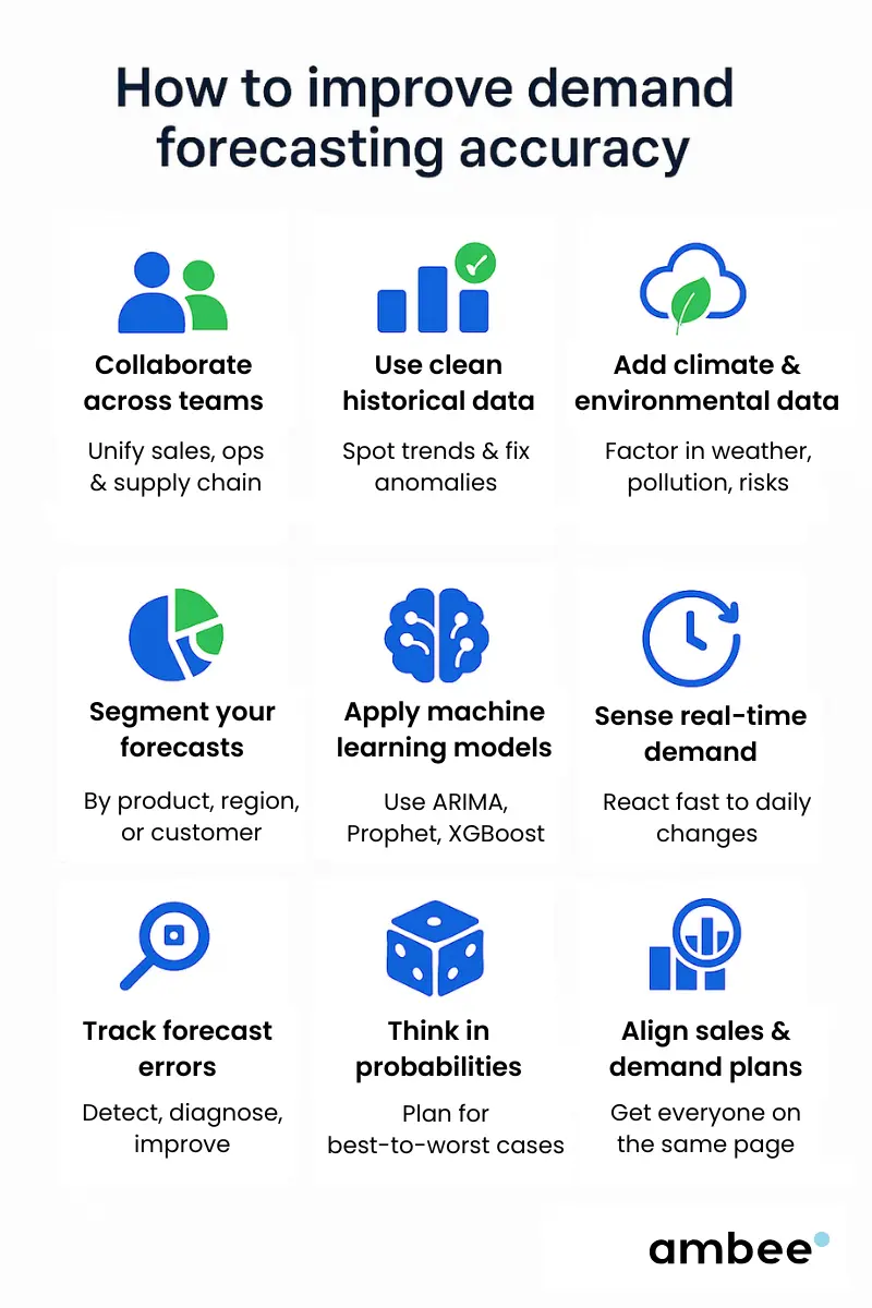 How to improve demand forecasting accuracy