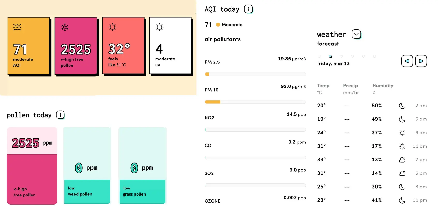 Ambee APP Screenshot