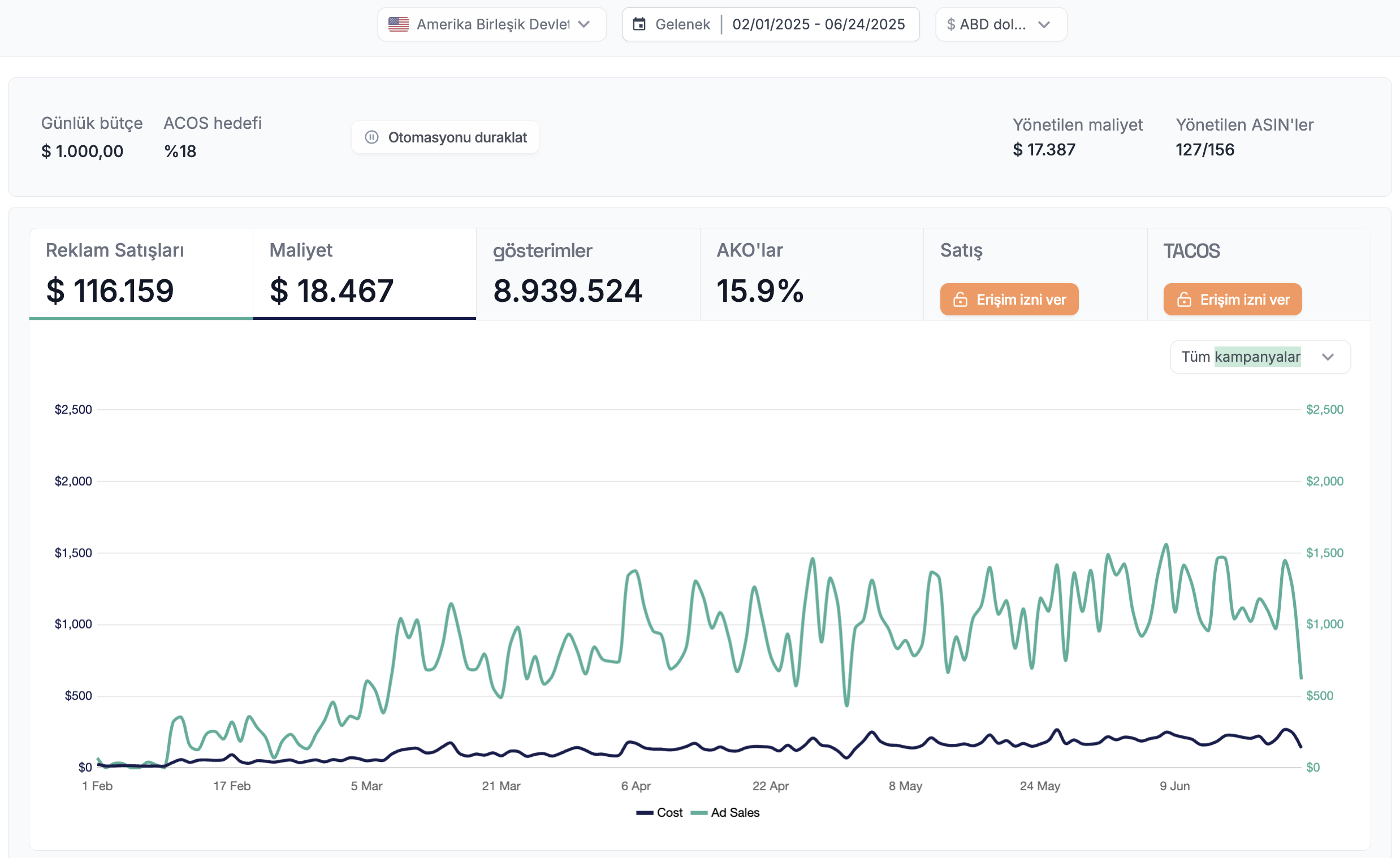 m19 dashboard display