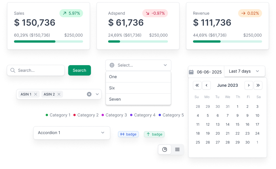 m19 dashboard dispaly