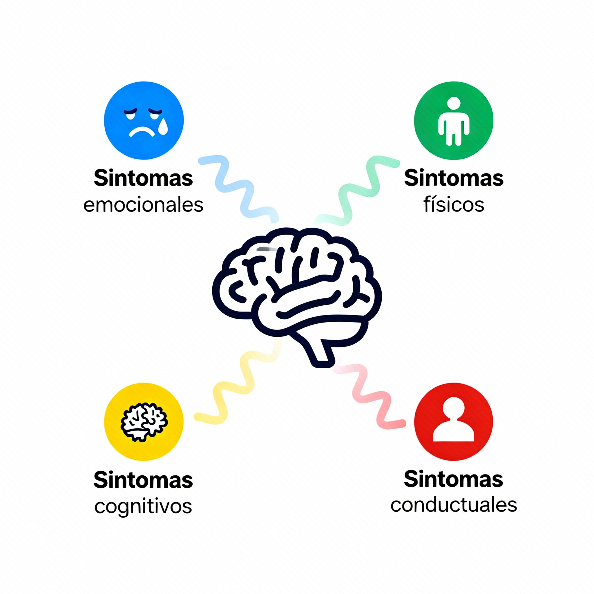 Tratamiento para ansiedad