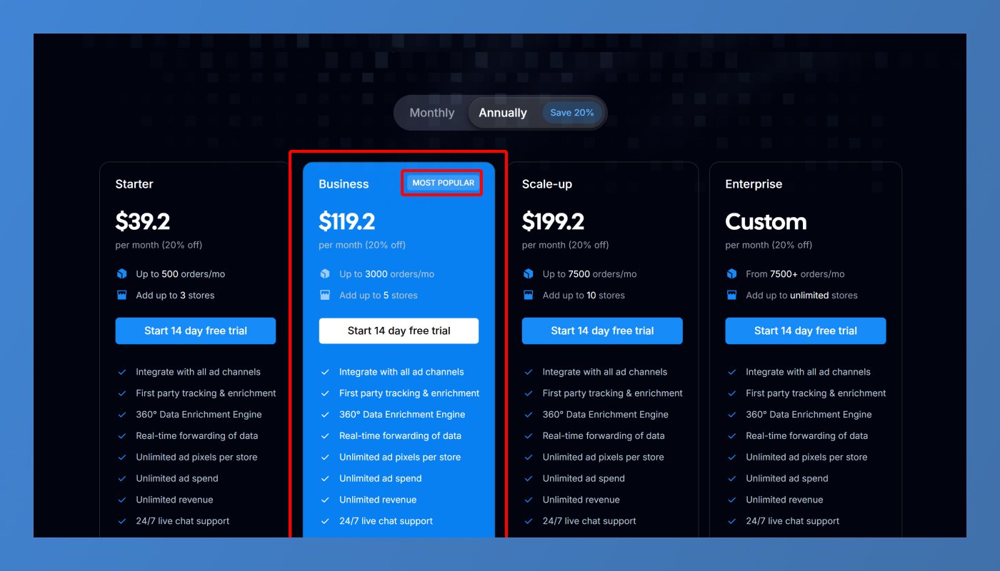  Highlight One Plan as Most Popular or Best Value