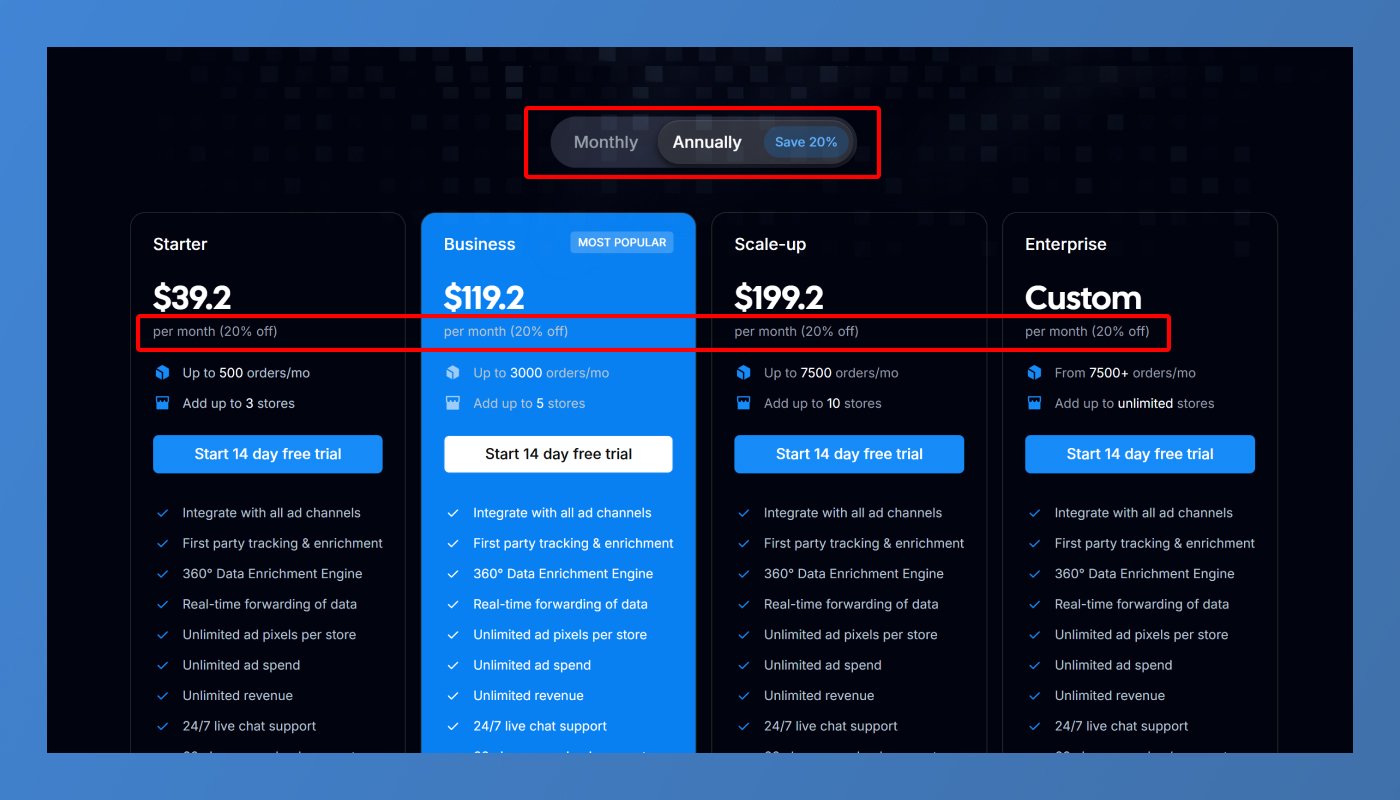 Use a Monthly & Yearly Toggle