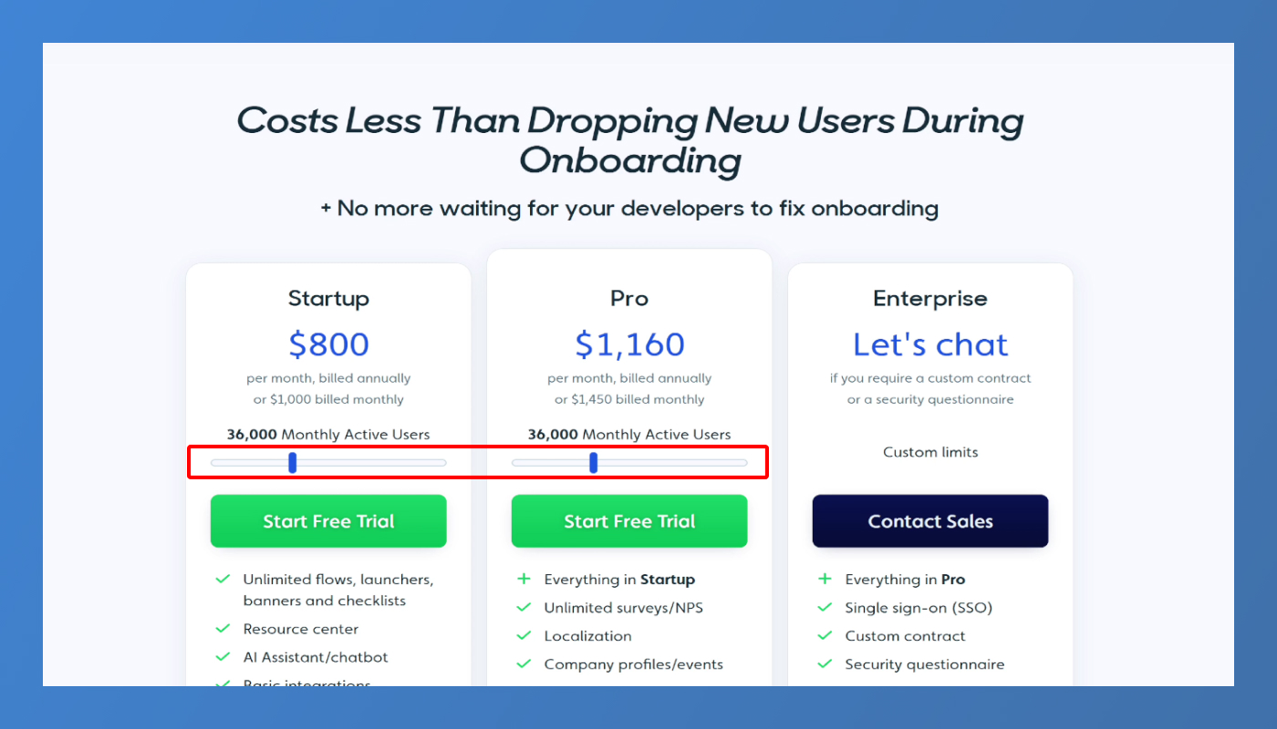 If Pricing Is Usage-Based, Show It Visually