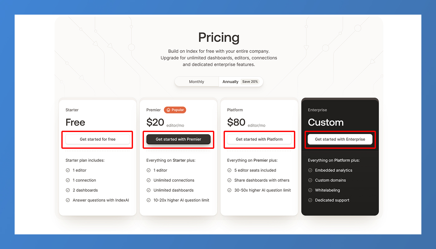 CTA Buttons that Feel Natural