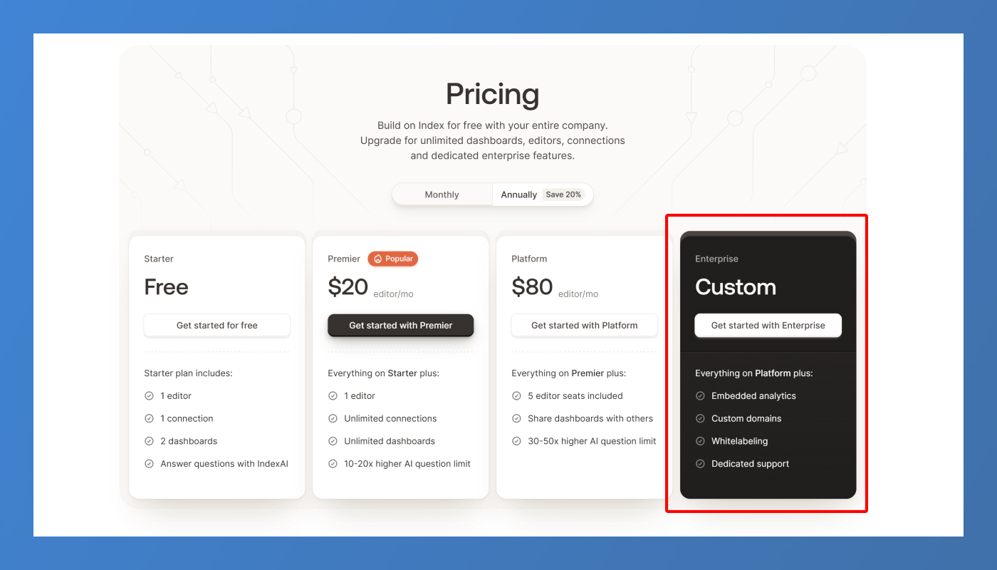 Support, Security, and Custom Options