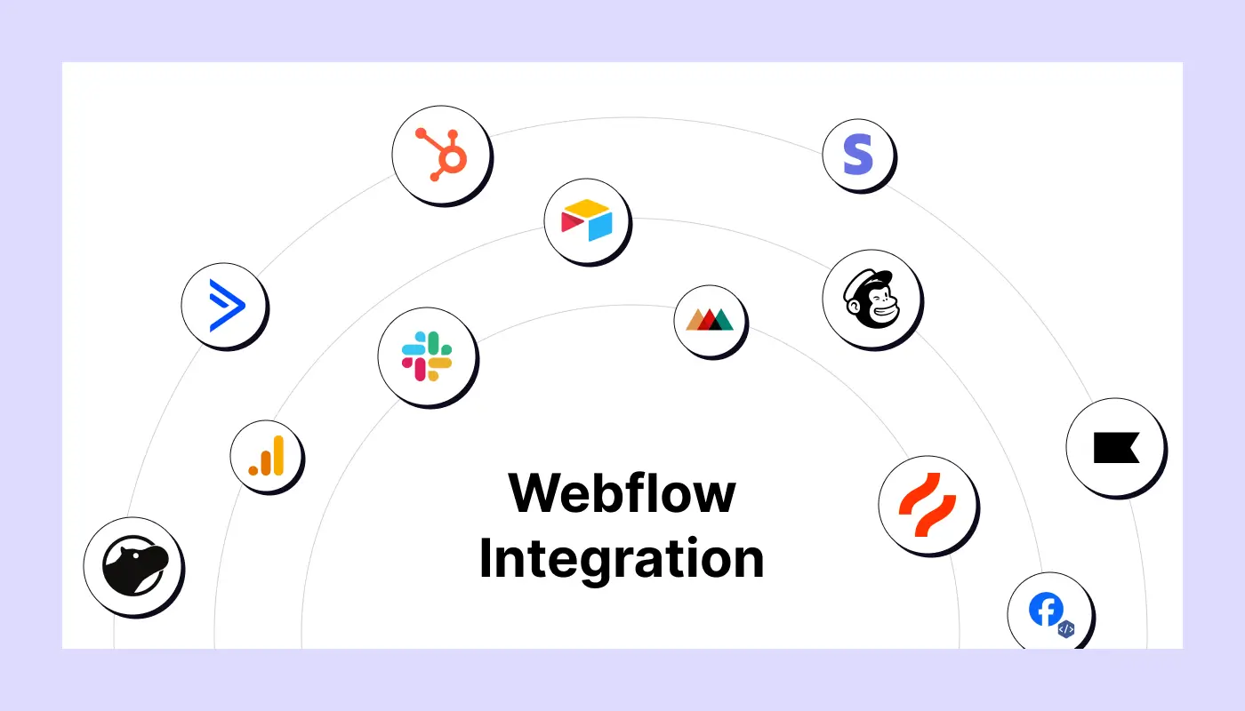 Webflow Integration Capabilities