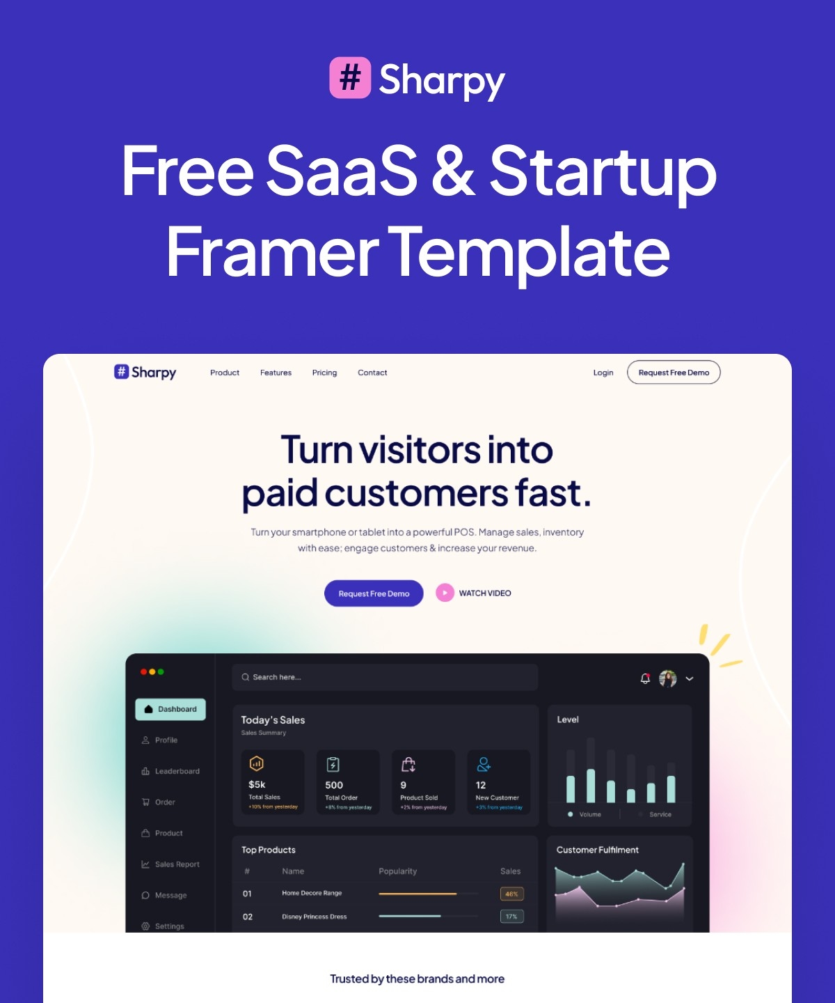 Sharpy Framer Template