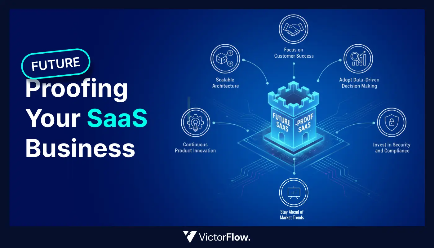 Future-Proofing Your SaaS Business