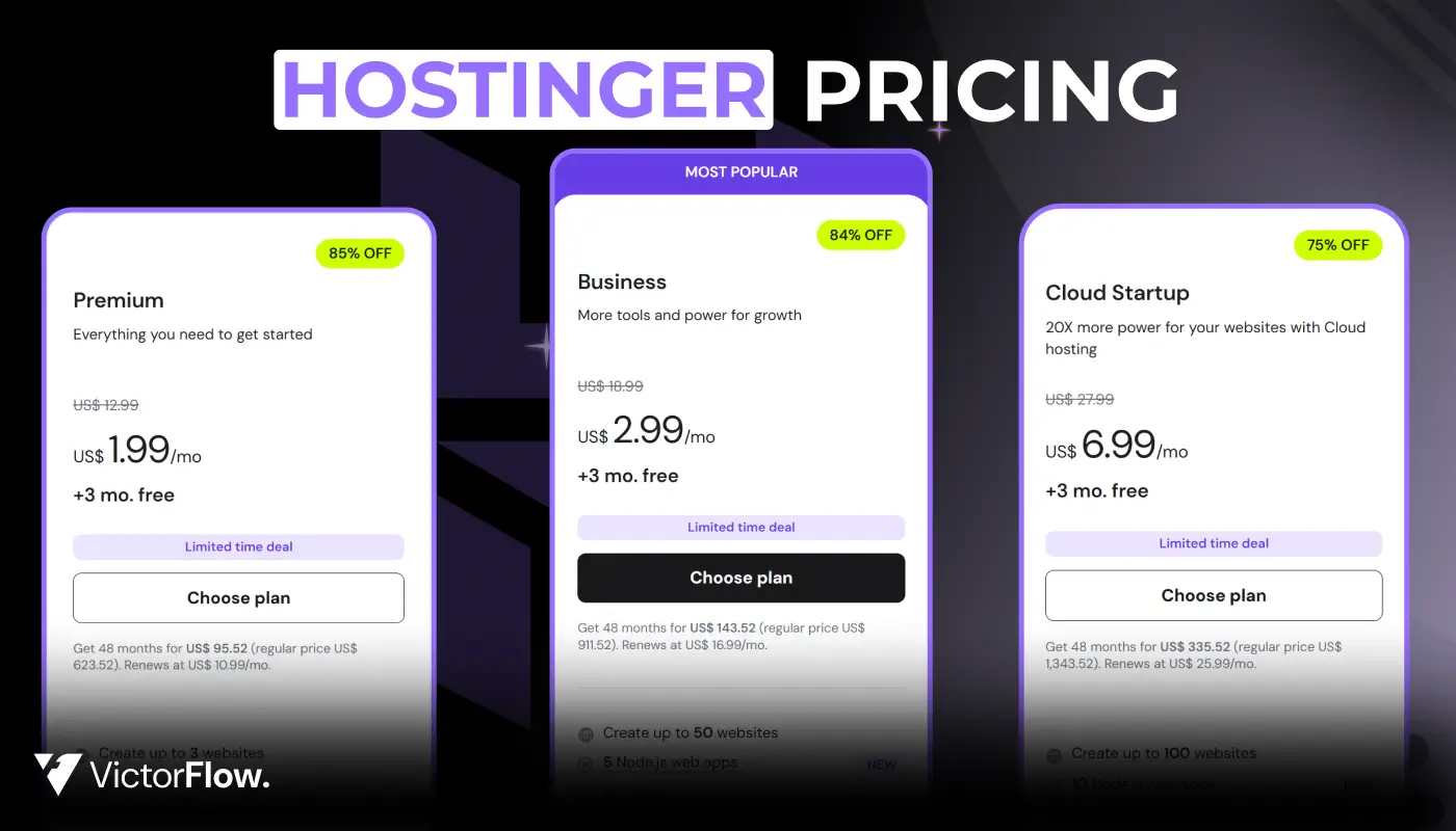Hostinger Pricing