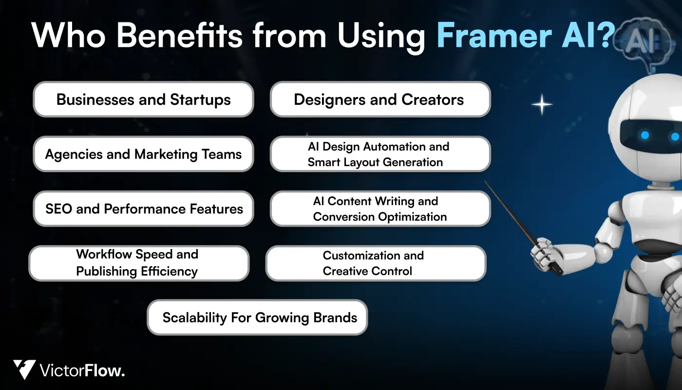 Who Benefits from Using Framer AI?