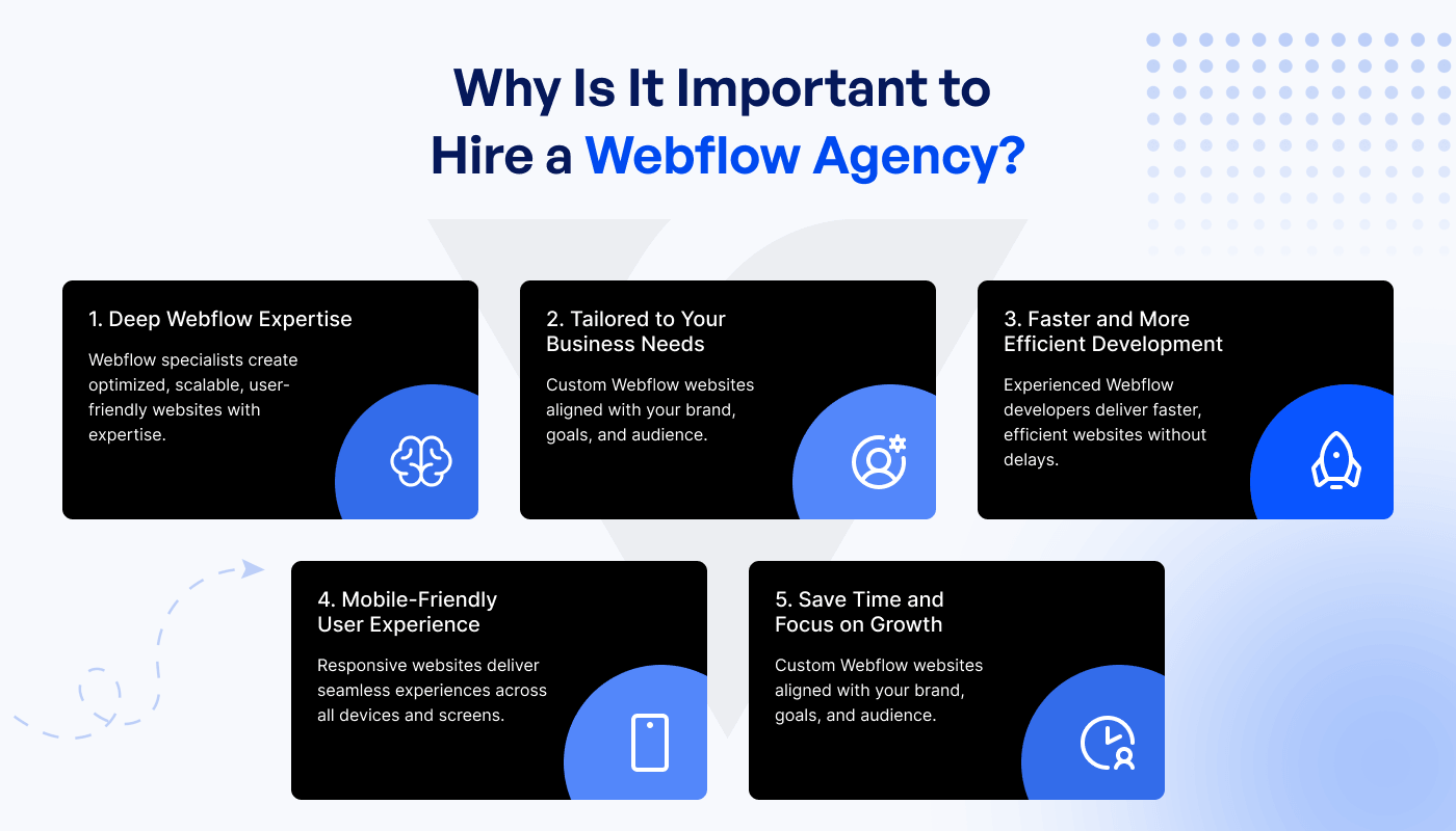 Why Is It Important to Hire a Webflow Agency